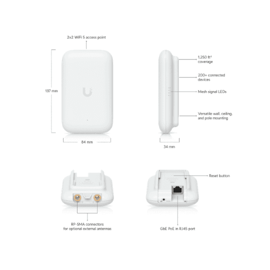 Ubiquiti UniFi Swiss Army Knife - Angle 3