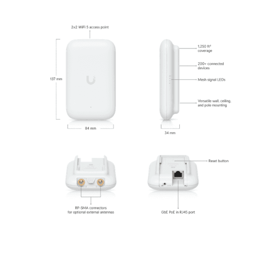 Ubiquiti UniFi Swiss Army Knife - Angle 5